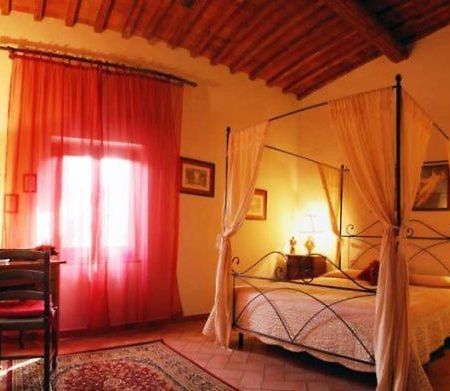 La Torricella Bed & Breakfast ฟลอเรนซ์ ภายนอก รูปภาพ